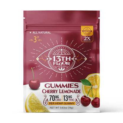 13th Floor Cherry Lemonade THC Gummies 3ct Packet